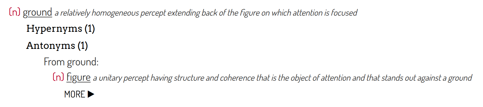 The word "ground" defined as "a relatively homogeneous percept extending back of the figure on which attention is focused" and the word "figure" defined as "a unitary percept having structure and coherence that is the object of attention and that stands out against a ground".